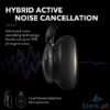 Picture of Anker Soundcore Life Q30 Headphone