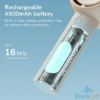 Picture of Jisulife Life5 4500mAh - White