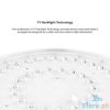 Picture of Xiaomi Mi Smart LED Ceiling Light (450mm)